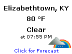 Click for Elizabethtown, Kentucky Forecast
